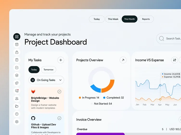Operations CRM workflow automation showing task assignments and process tracking